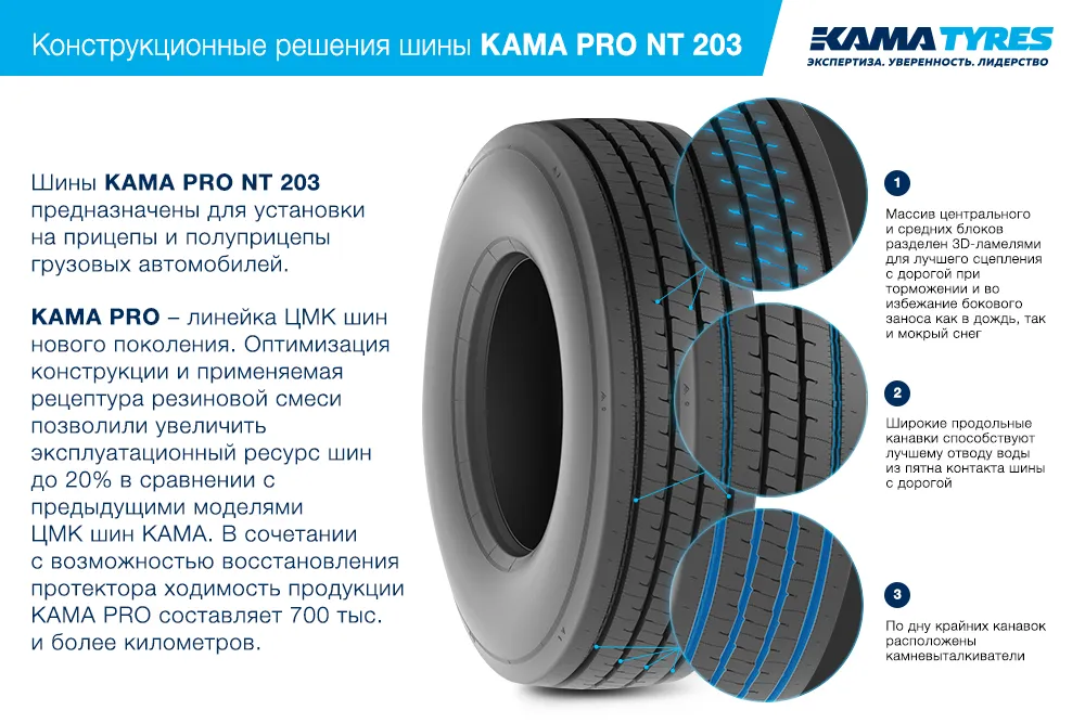 ЦМК шины KAMA PRO NT 203  в Александровске-Сахалинском